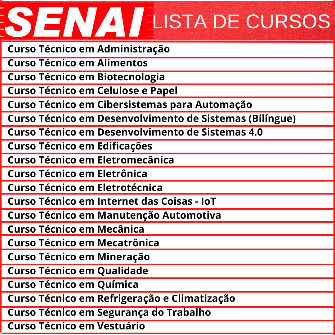 Lista cursos Senai